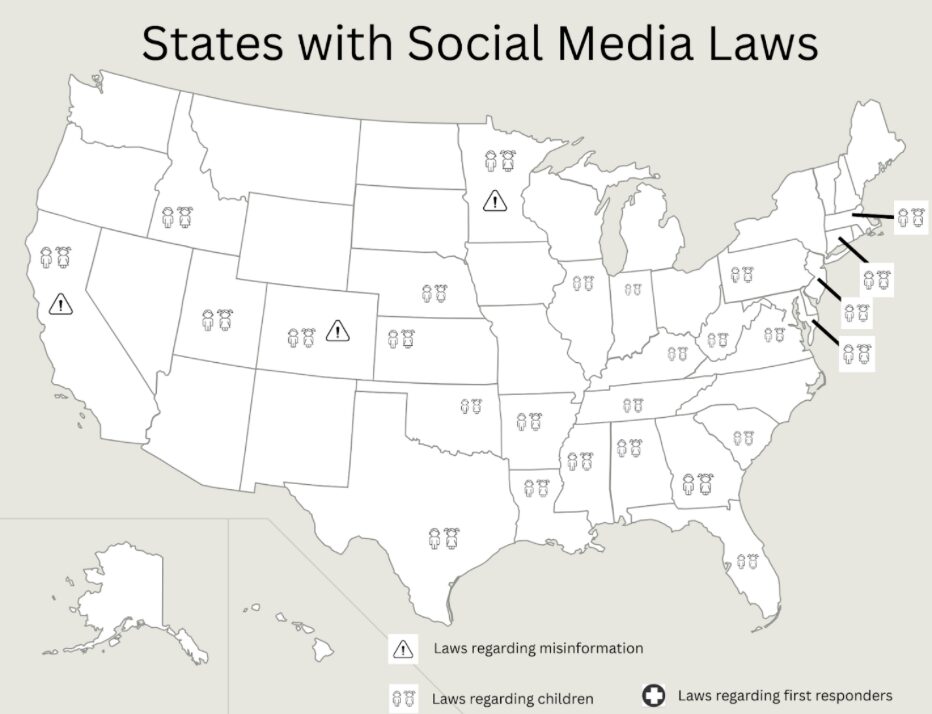 A map illustrating the United States and specifying what states have active social media laws regarding children, misinformation and first responders in 2024. (Courtesy of the National Conference of State Legislature (NCSL).)